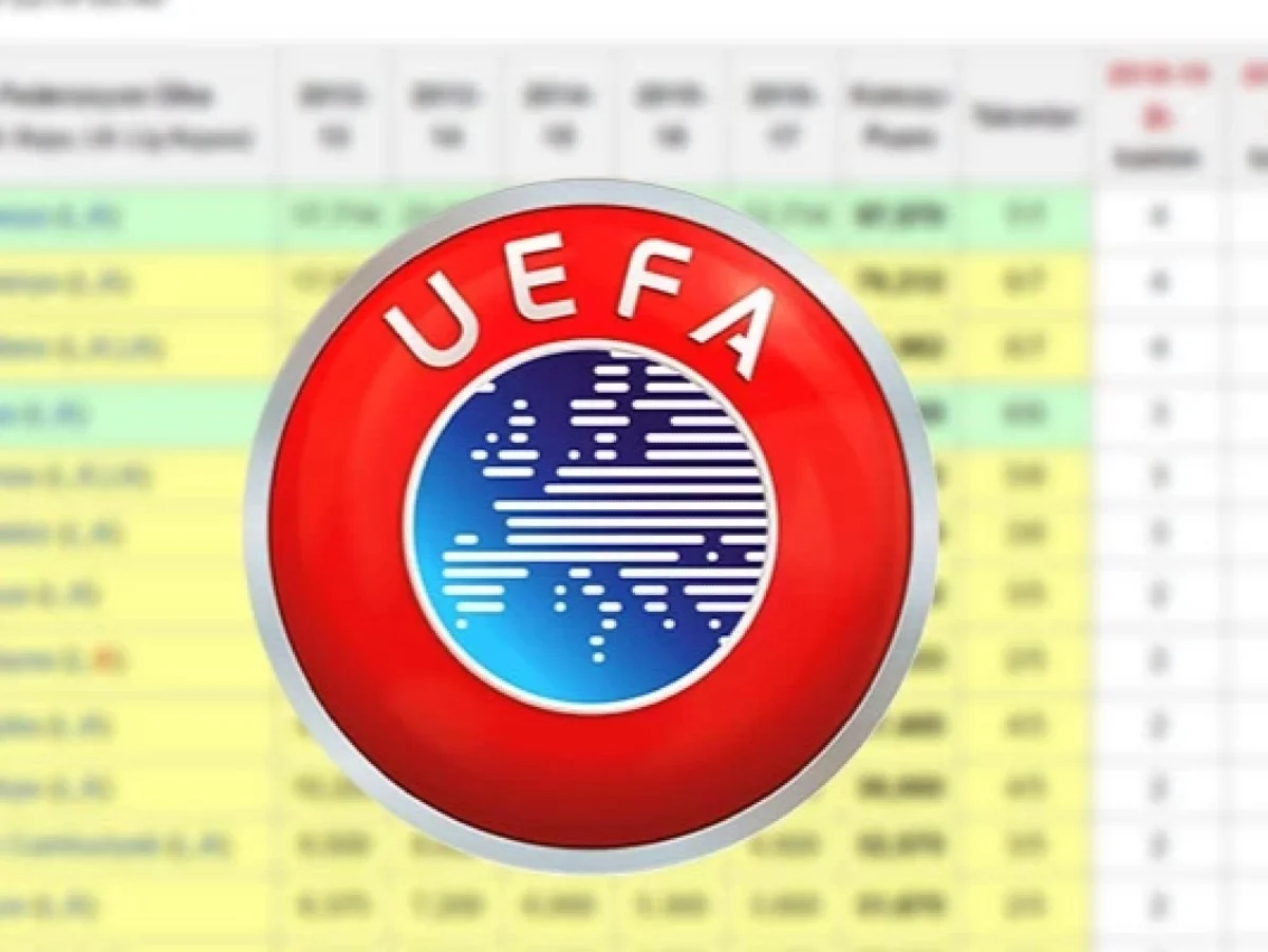 Galatasaray, Bodo/Glimt'i yendi! UEFA ülke puanı güncellendi: Türkiye kaçıncı sırada?